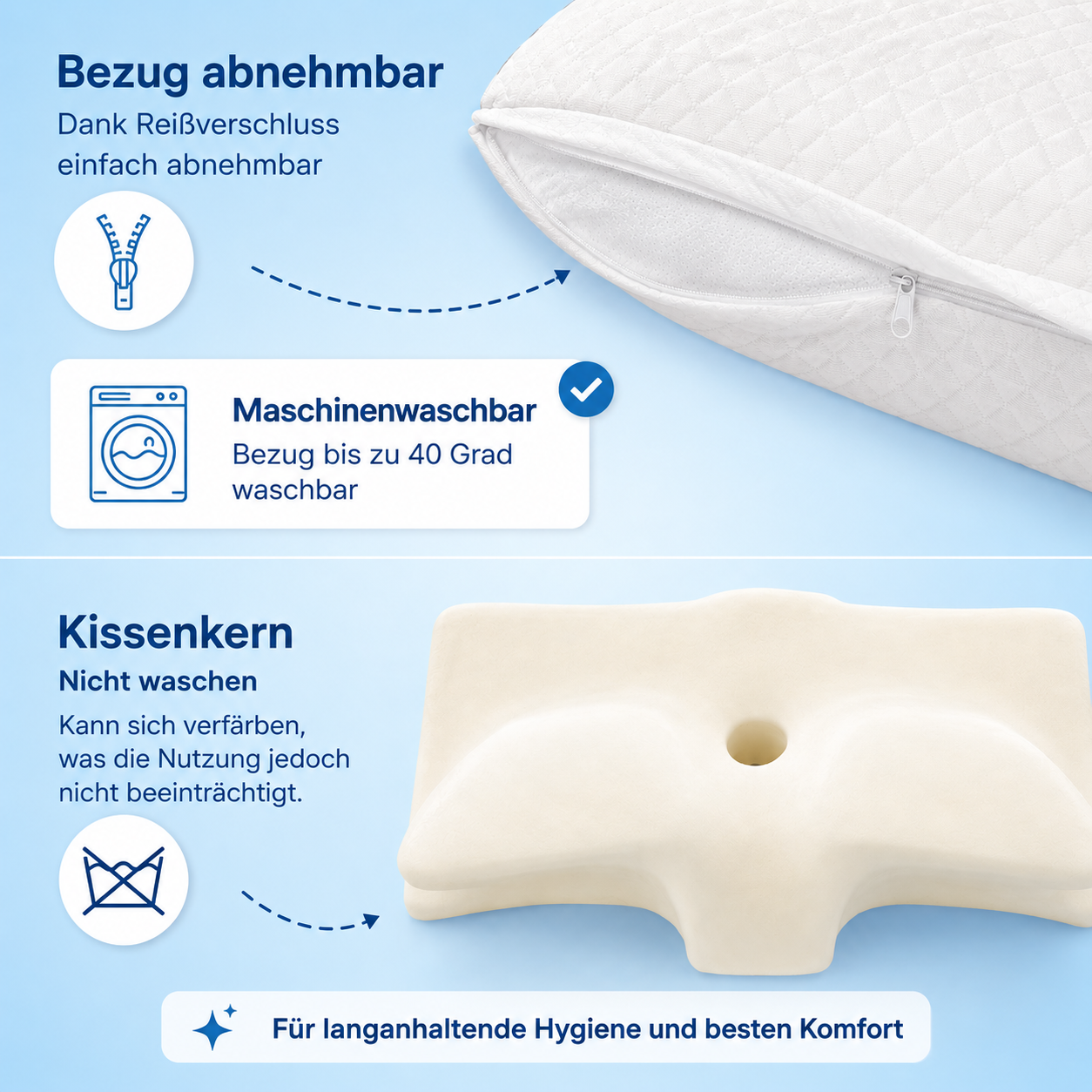 2 Stück Nackenkissen Kopfkissen Ergonomisches Orthopädisches Kissen Gegen Nackenschmerzen Memory Foam Kissen Seitenschläfer 2er Set YaLiva_Decor®