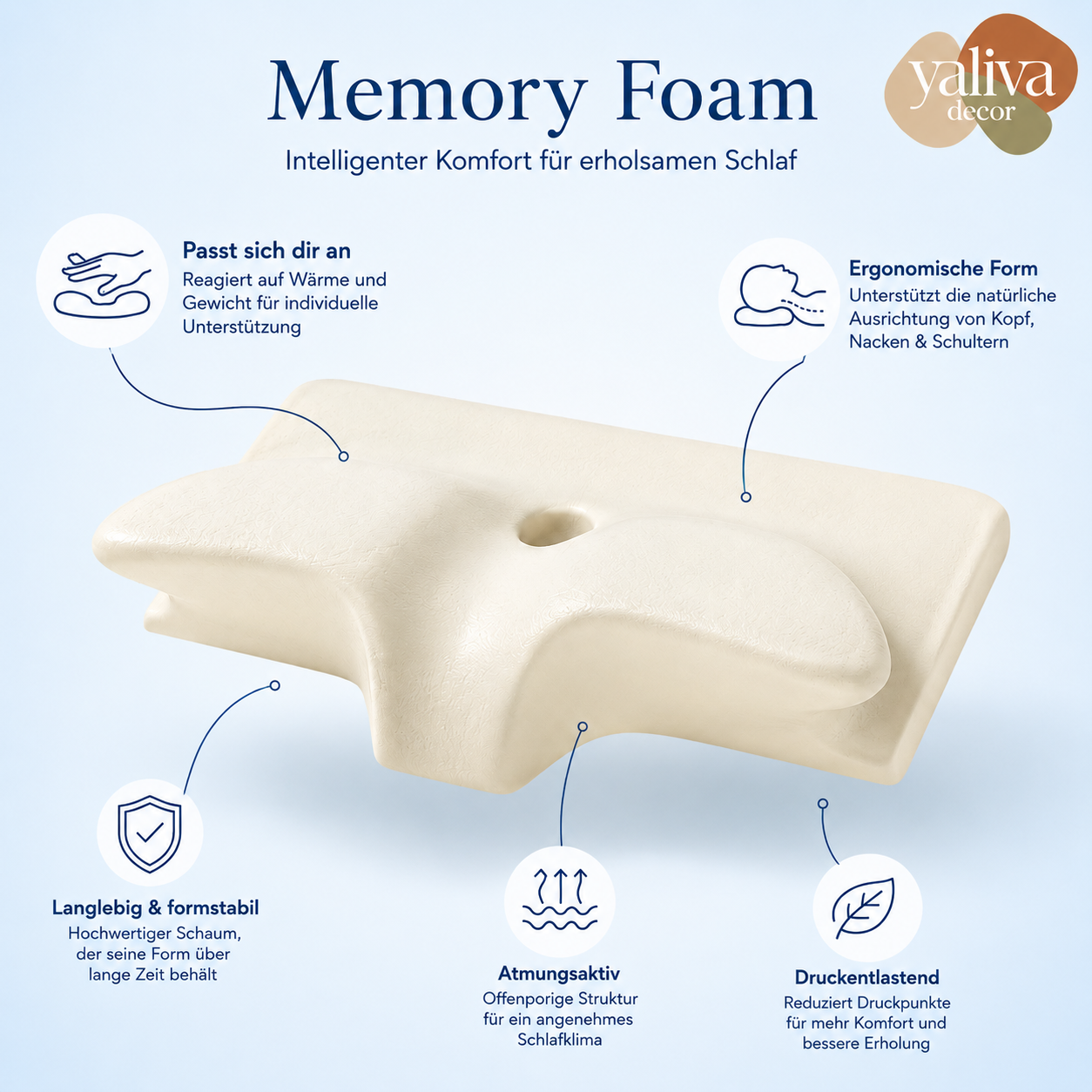 2 Stück Nackenkissen Kopfkissen Ergonomisches Orthopädisches Kissen Gegen Nackenschmerzen Memory Foam Kissen Seitenschläfer 2er Set YaLiva_Decor®