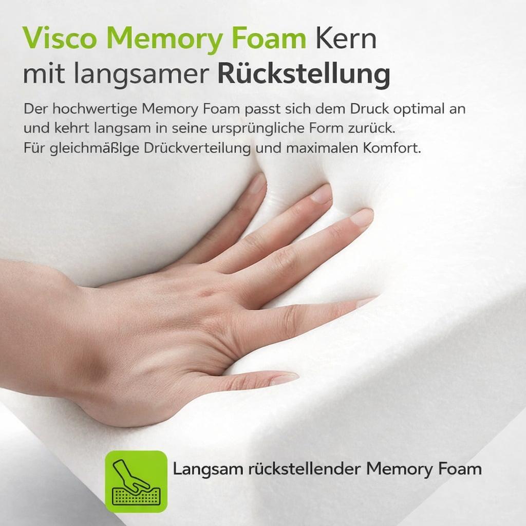 Ergonomisches Nackenkissen Memory Foam l Orthopädisches Kissen gegen Nacken- & Rückenschmerzen Schlaf- Relaxkissen Kopfkissen gegen YaLiva_Decor®