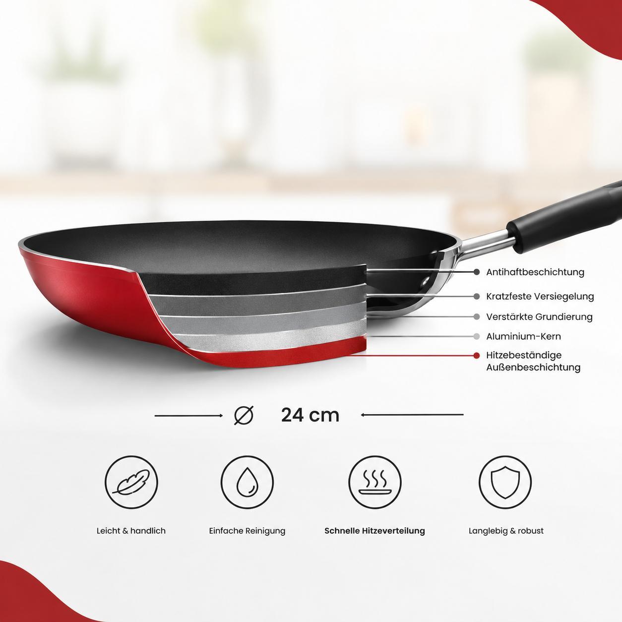 Pfanne Bratpfanne 24 cm Gusseisen Antihaft Induktionspfanne Gasherd Küchenpfanne Ø 24 cm Leichte Reinigung Rot Universalpfanne YaLiva_Decor®
